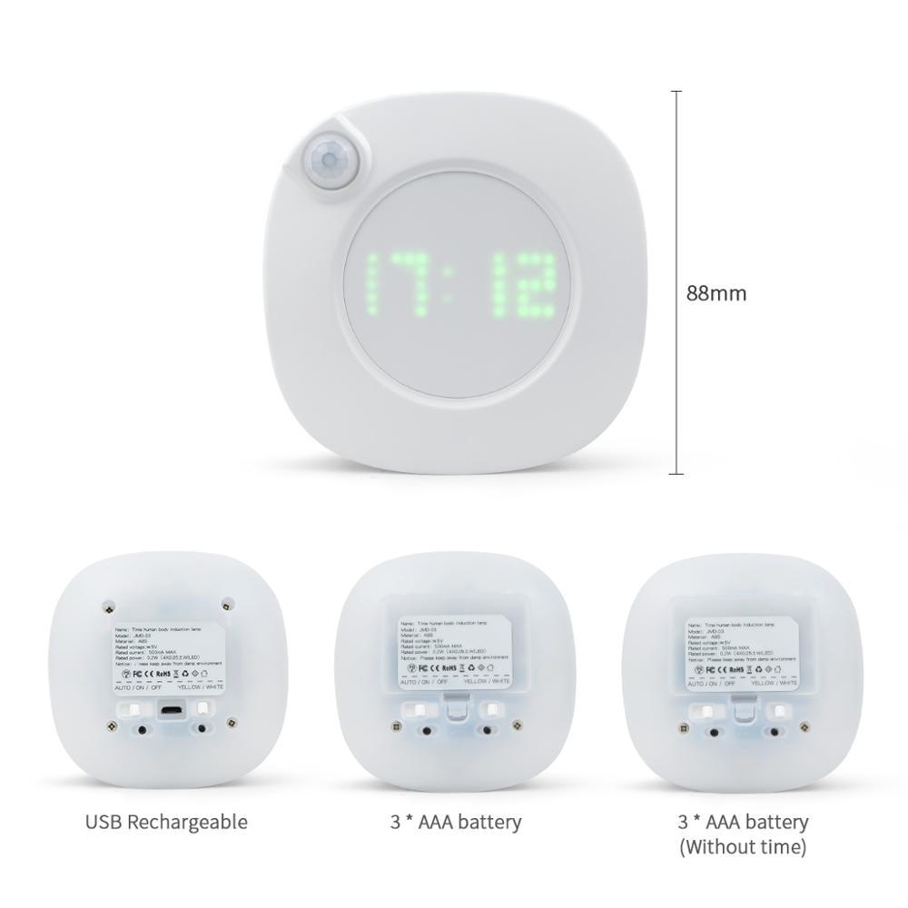 Glay - Motion Sensor LED Wall lamp